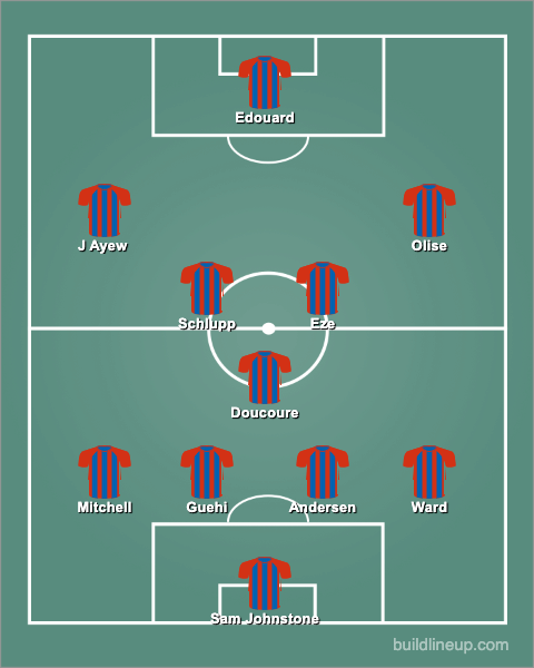 Crystal Palace GW30 Predicted Lineup