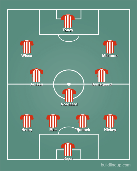 Brentford GW30 Predicted Lineup: