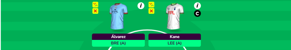 FPL GW38 Scout Picks- Forwards