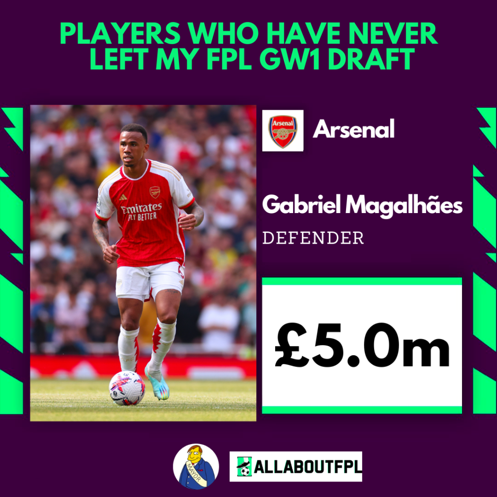 Players Who Have Never Left My FPL GW1 Draft - Gabriel