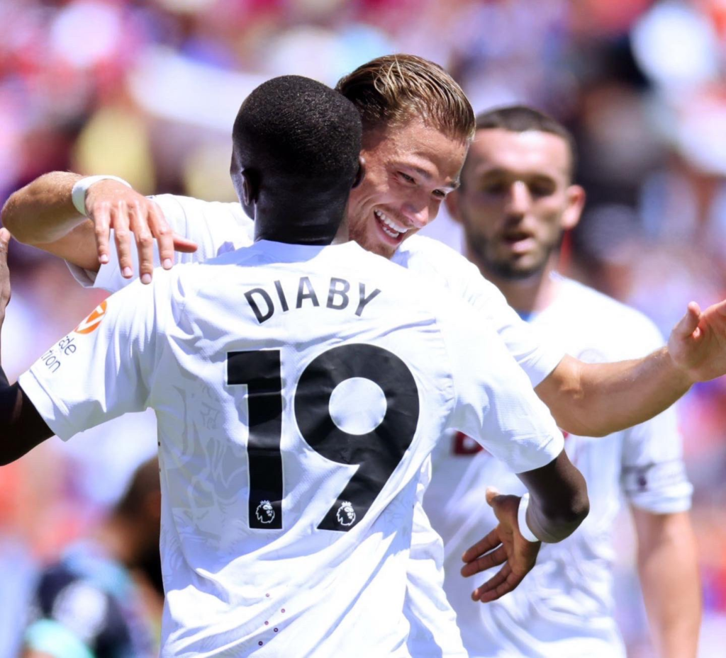 2023/24 Aston Villa Pre-Season Summary(Goals + Assists)