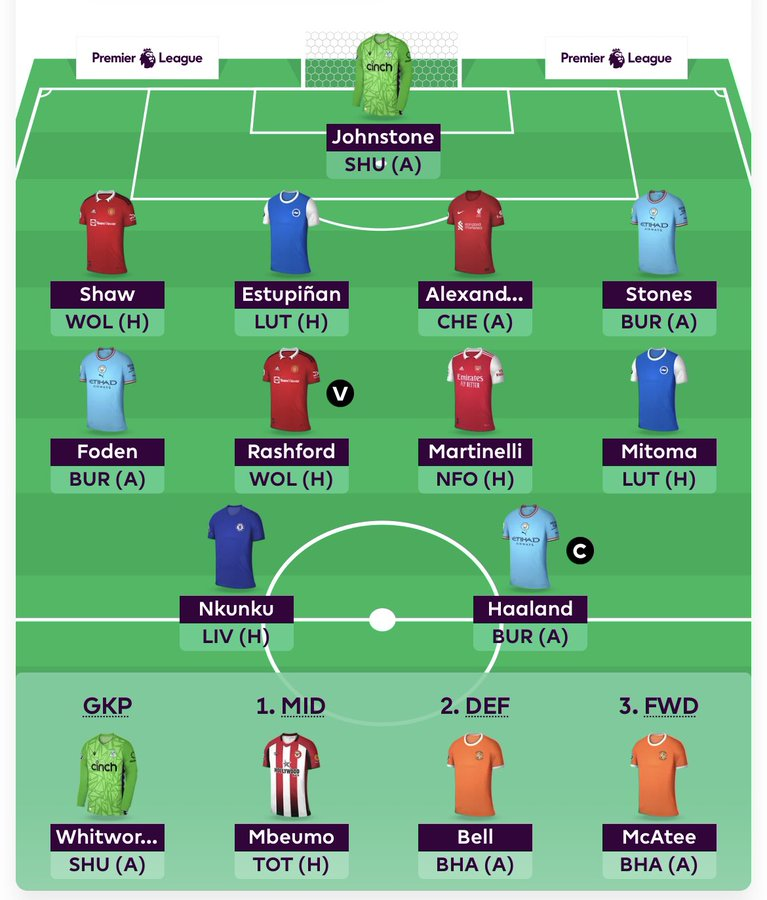 2023/24 FPL Season: FPL GW1 Draft 1