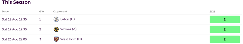 FPL GW1- Pedro