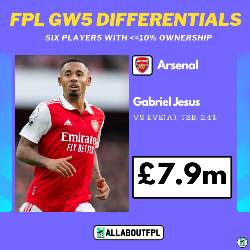 FPL GW5 Differential Picks- Gabriel Jesus