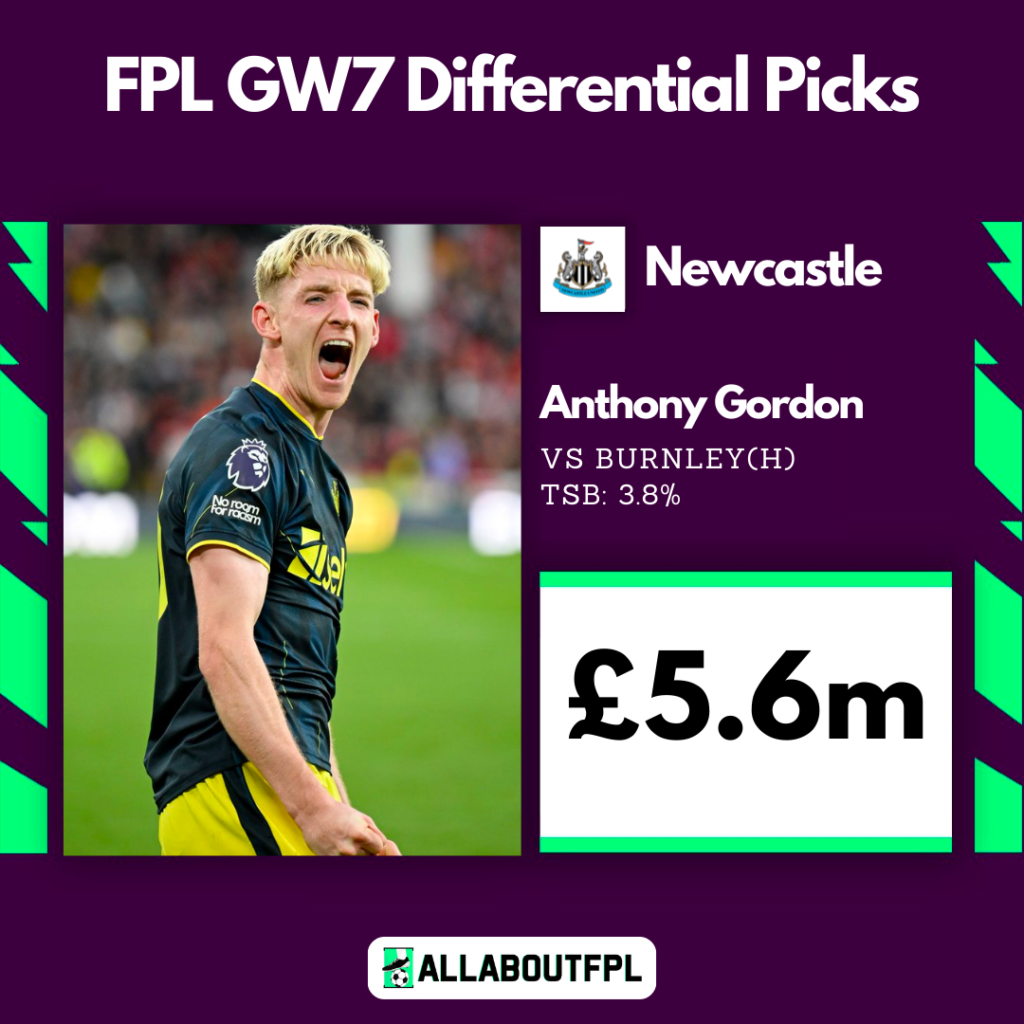 Top FPL GW7 Differential Picks ( ≈10% ownership) ~ Anthony Gordon vs Burnley (H), £5.6m, TSB: 3.8%