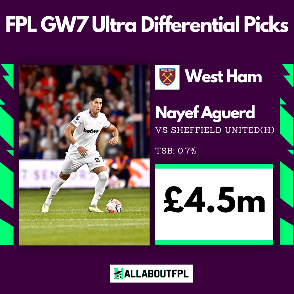 Top FPL GW7 Differential Picks ( ≈10% ownership) ~ Nayef Aguerd vs Sheffield United (H), £4.5m, TSB: 0.7%