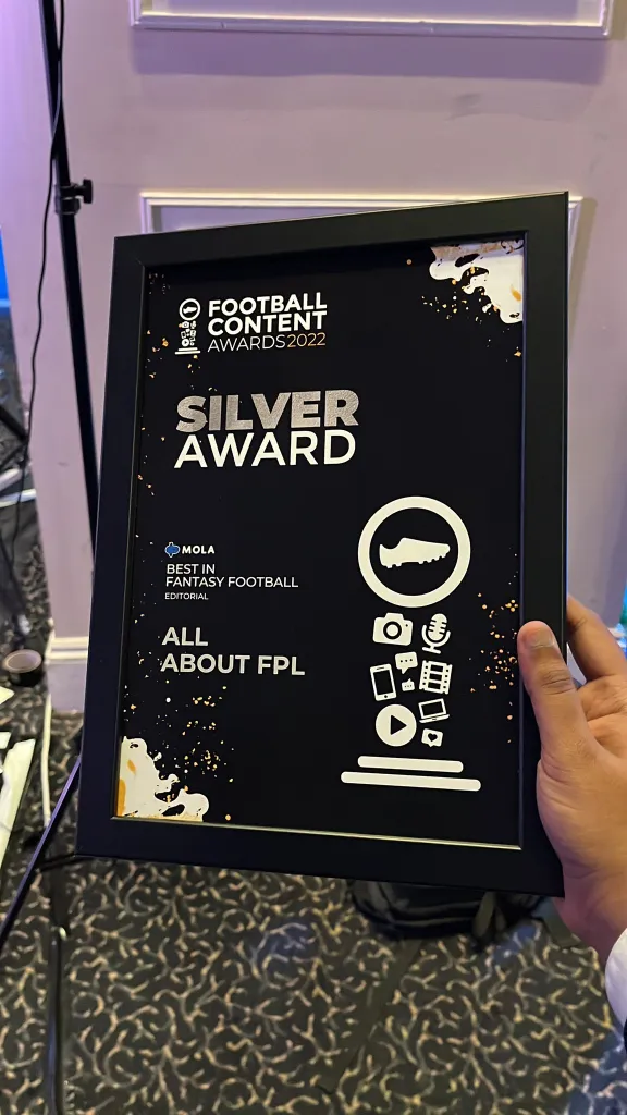Football Content Awards 2022