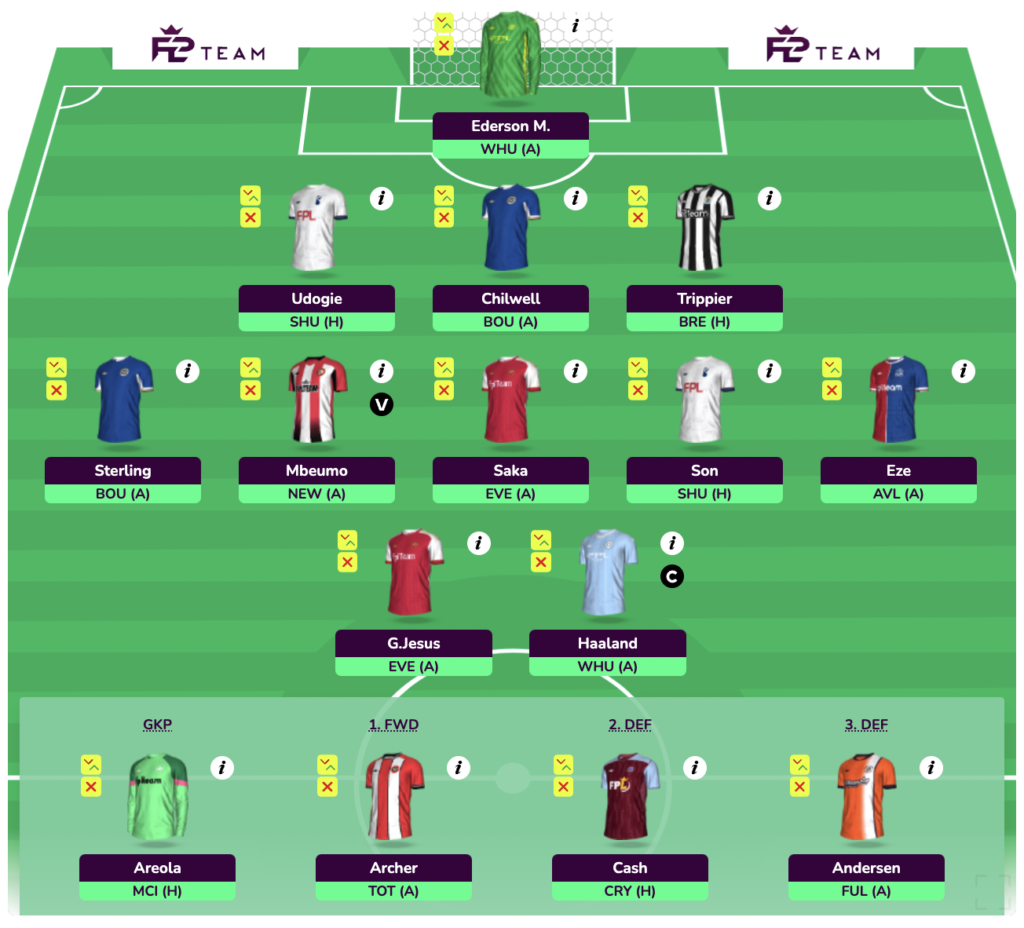 FPL GW5 Wildcard Draft 4