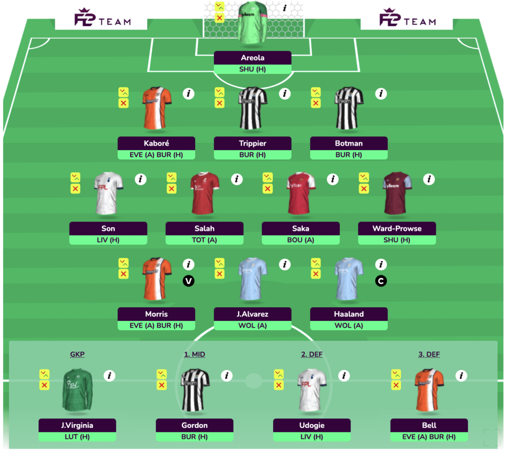 FPL GW7 Wildcard Draft 4