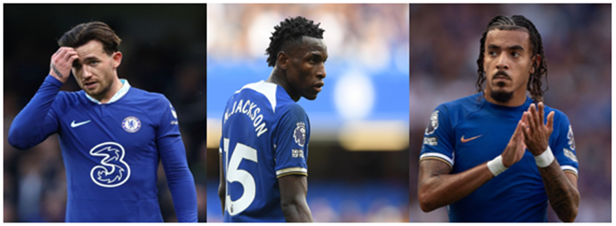 FPL Gameweek 7 Players to Sell- Chelsea assets(Jackson, Chilwell, Gusto)
