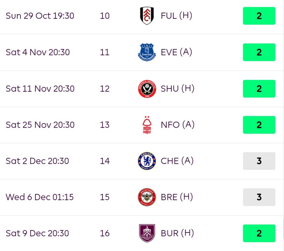 Brighton fixtures from GW10-GW16