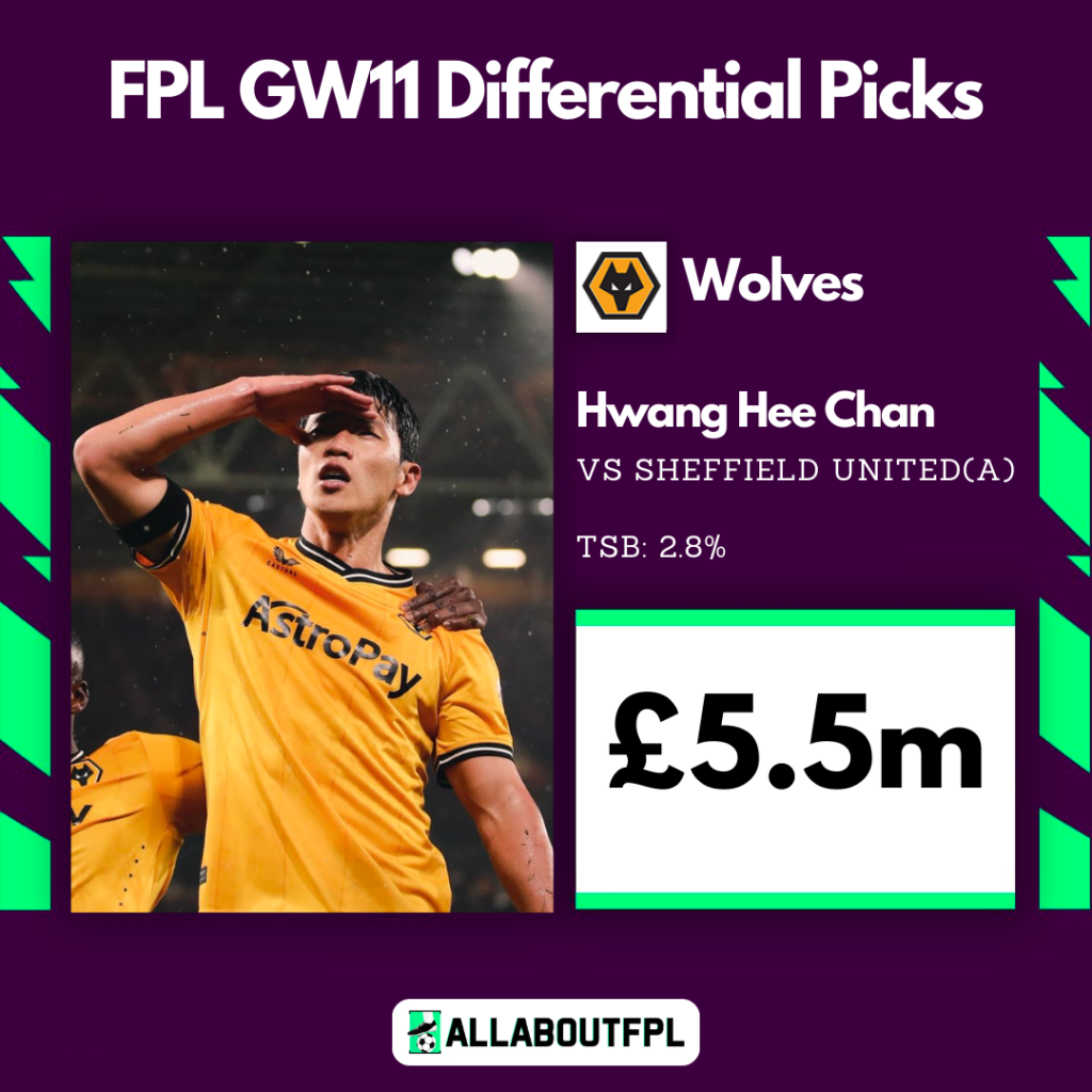Top FPL GW11 Differential Picks ~ Hwang Hee Chan