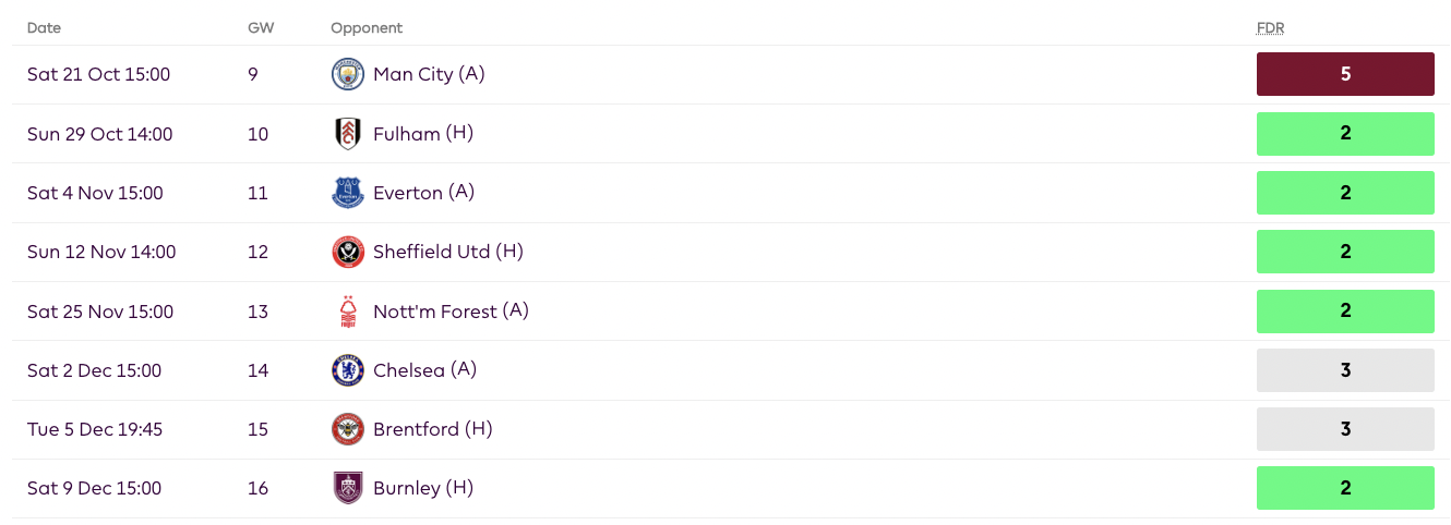 Brighton's fixtures from GW9-16
