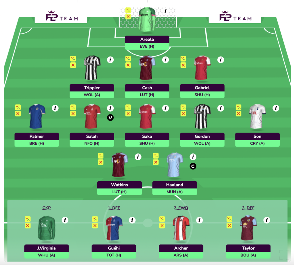 FPL GW10 Wildcard Draft 3