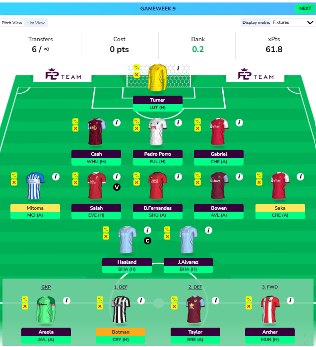 FPL GW9 Wildcard Draft 1 