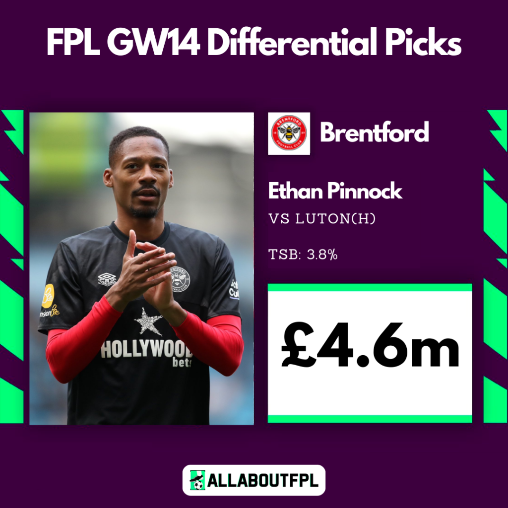 FPL GW14 Differential Picks-Pinnock