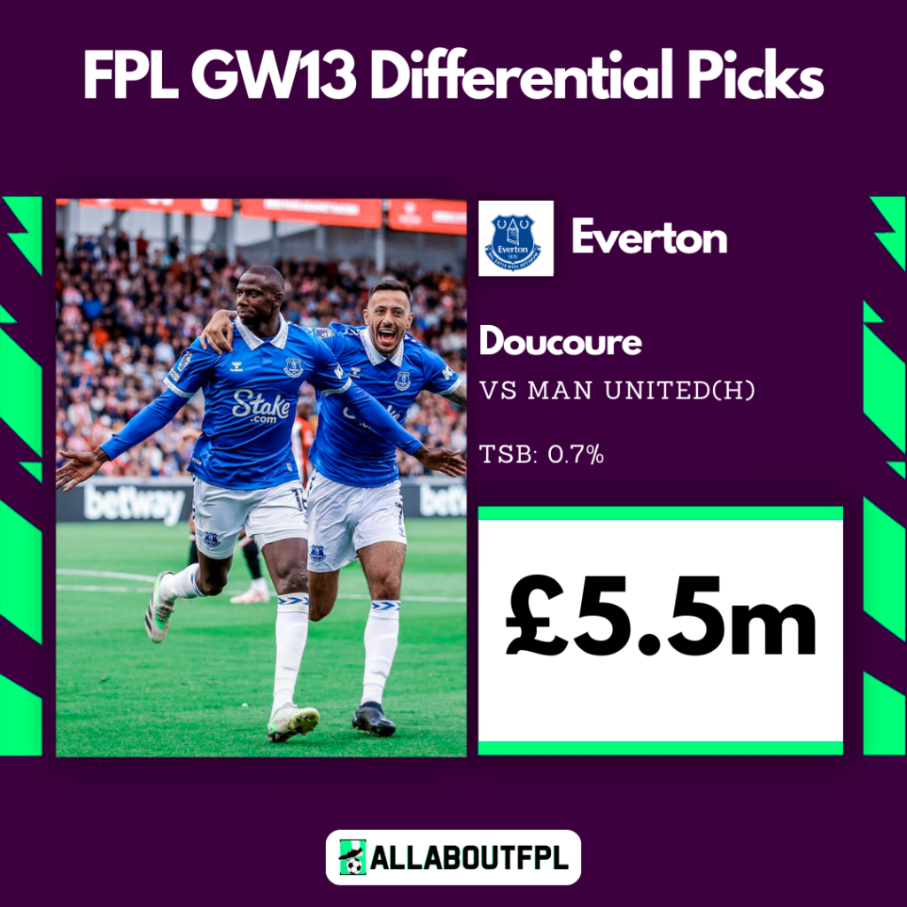 FPL GW13 Differential Picks- Doucoure