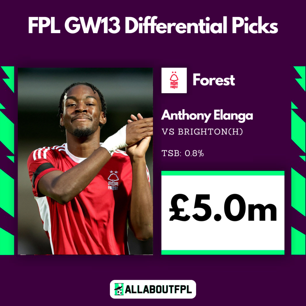 FPL GW13 Differential Picks- Elanga