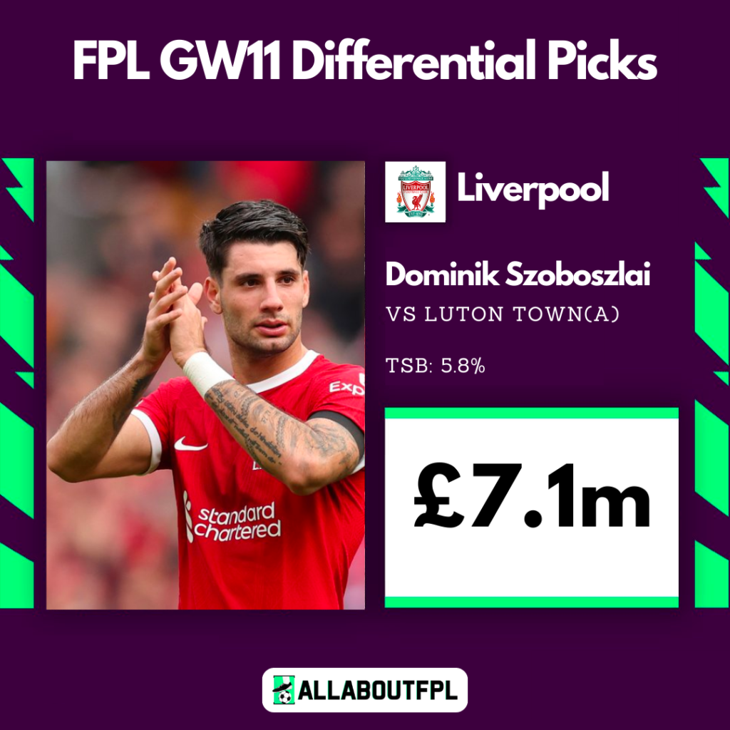 Top FPL GW11 Differential Picks ~ Dominik Szoboszlai