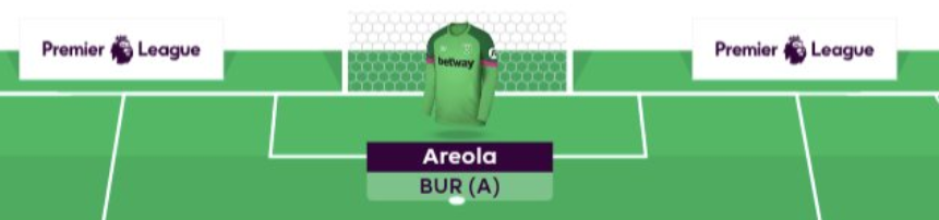 FPL GW13 Scout Picks - Goalkeeper