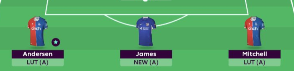 FPL GW13 Scout Picks - Defenders