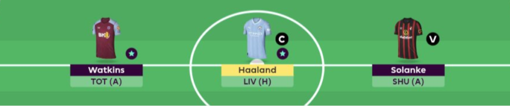 FPL GW13 Scout Picks - Forwards