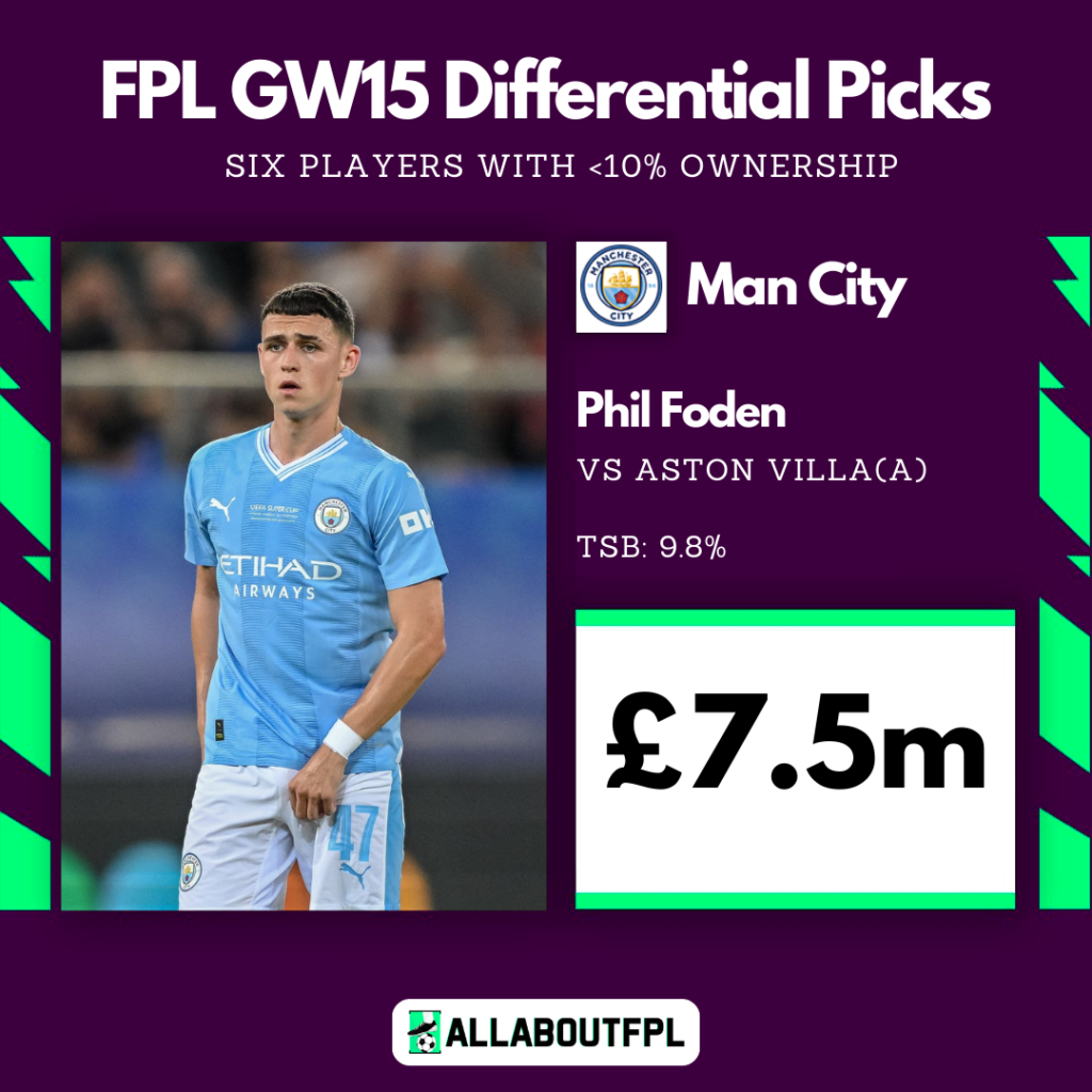 FPL GW15 Differential Picks ~ Foden