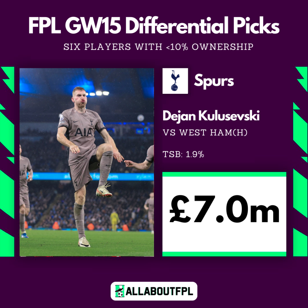 FPL GW15 Differential Picks ~ Kulusevski
