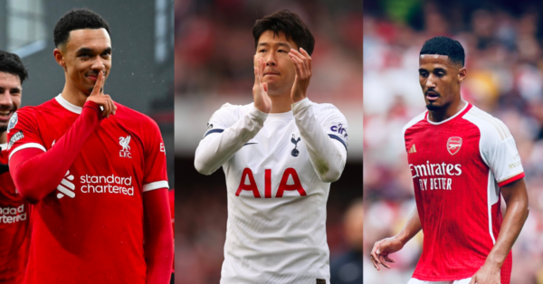 FPL Gameweek 19 Transfer Tips: Two Players to Buy, Hold & Sell