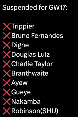Suspended for FPL GW17