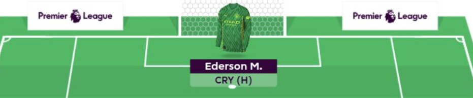 FPL GW17 Scout Picks - Goalkeeper