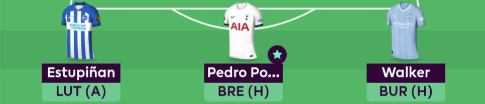 FPL GW22 Scout Picks - Defenders