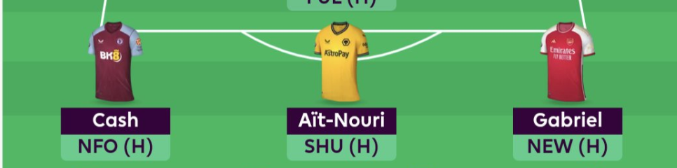 FPL GW26 Scout Picks - Defenders