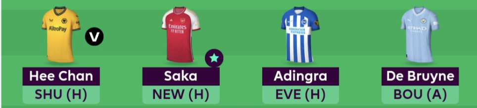 FPL GW26 Scout Picks - Midfielders