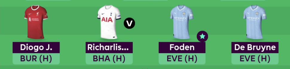 FPL GW24 Scout Picks - Midfielders