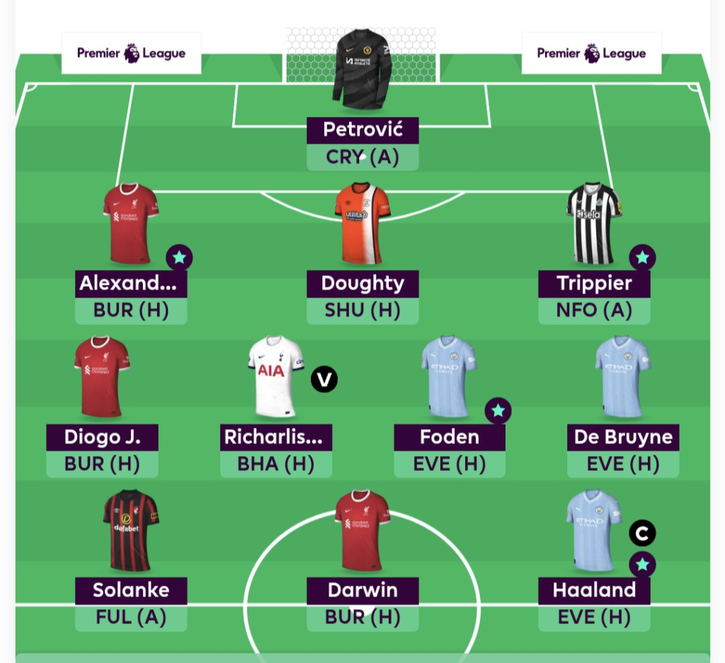 Full FPL GW24 Scout Picks Team
