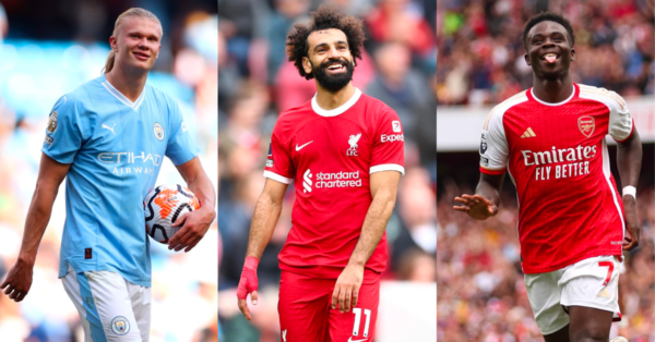 Top FPL Gameweek 31 Captain Picks Based on Analysis & Metrics