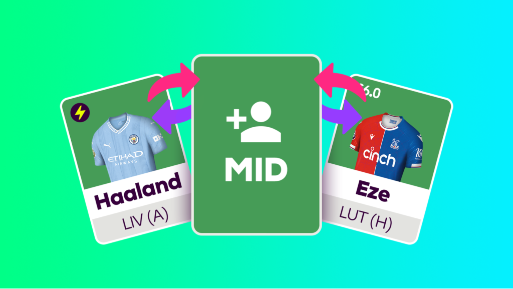What is FPL Fantasy Challenge?