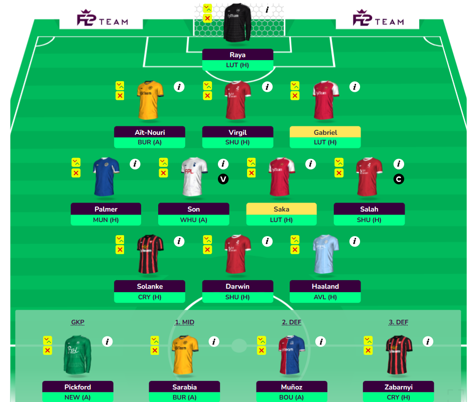 FPL GW31 Wildcard Draft 3- WC31, Bench Boost 34, Free Hit 37