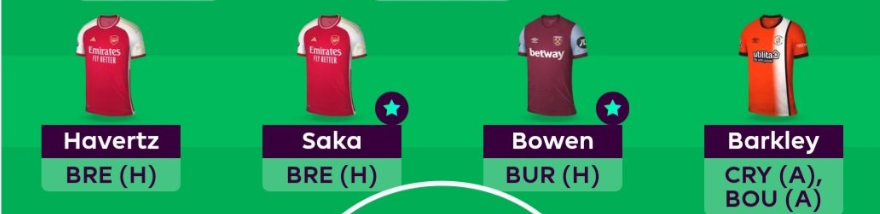 FPL GW28 Scout Picks - Midfielders