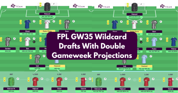 FPL GW35 Wildcard- Best Drafts with DGW Planning & Projections