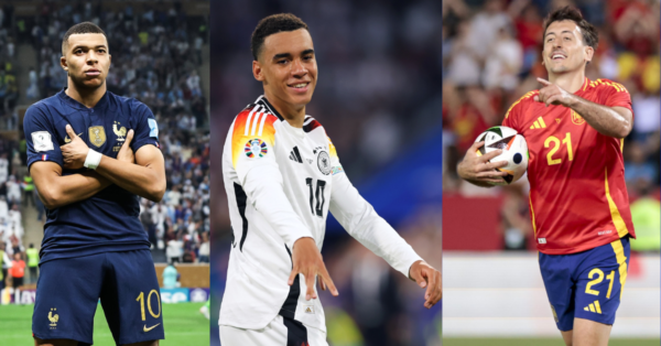 Euro Fantasy MD3- Predicted Goals & Captain Picks For Each Day