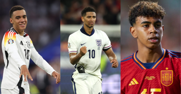 Euro Fantasy MD2 Wildcard- Players to Target and Draft