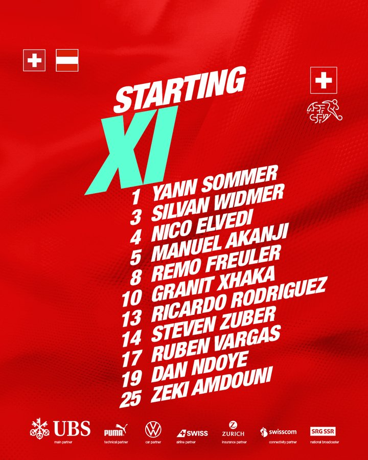 Switzerland lineup vs Austria