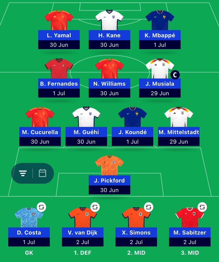 Euro Fantasy MD4 Drafts