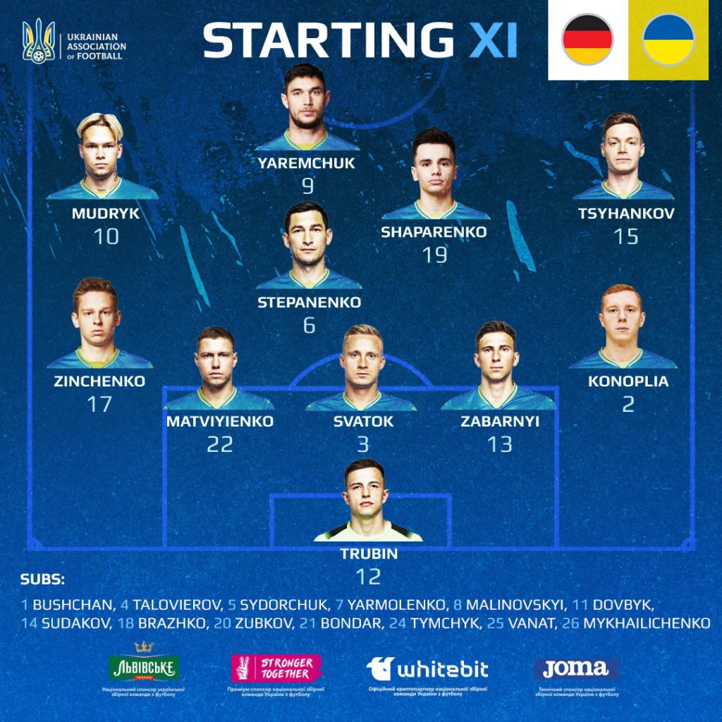 Ukraine Starting 11 vs Germany - Euro 2024 Friendly