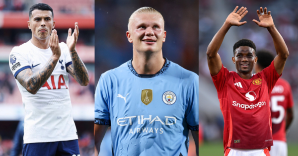 2024/25 Pre-Season Summary of All 20 Premier League Teams