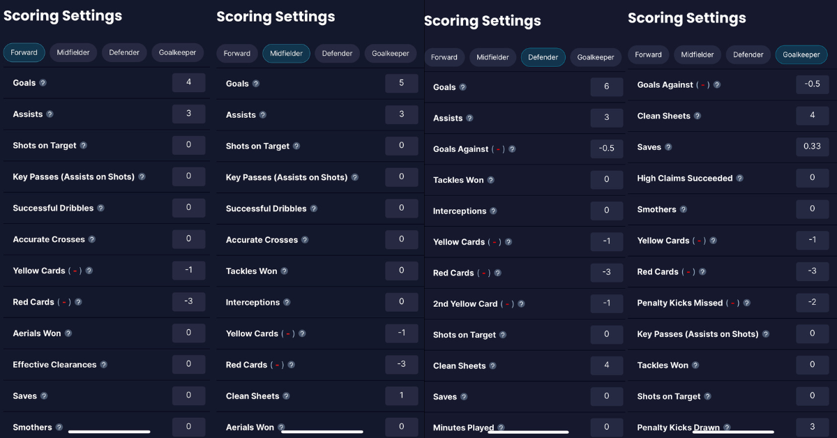 Sleeper Fantasy FC - Ultimate Draft Fantasy Game ~ Customer scoring
