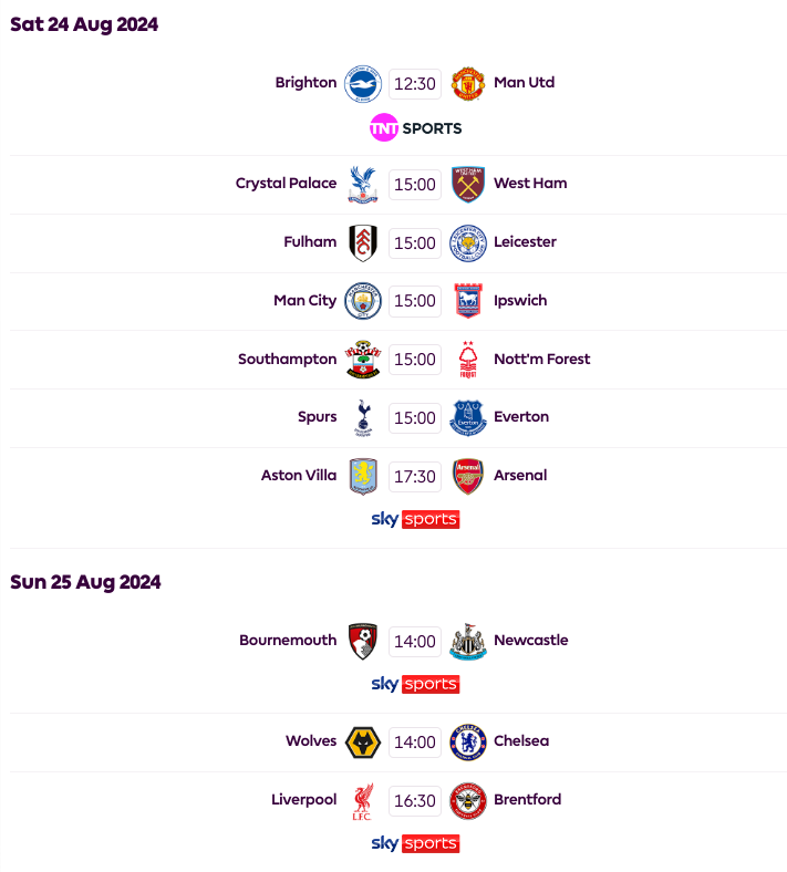 fpl gw2 fixtures