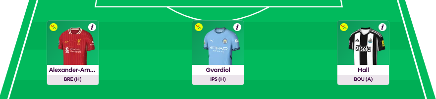 fpl gw2 scout selection defenders
